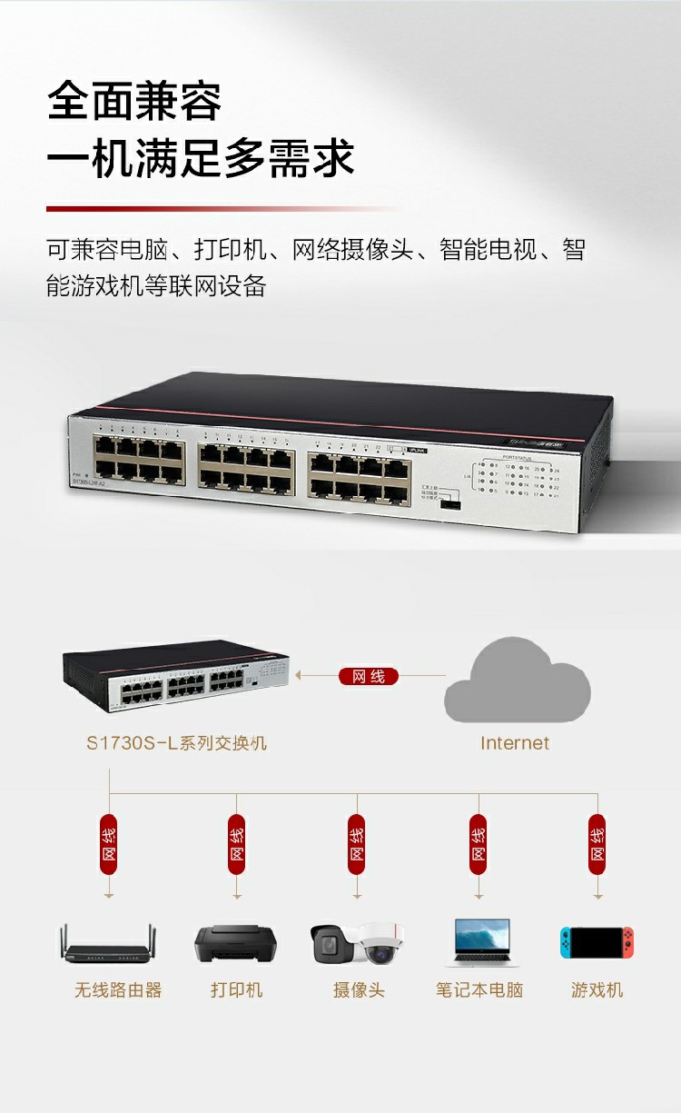 華為企業(yè)級(jí)交換機(jī)-誠(chéng)正恒經(jīng)銷代理