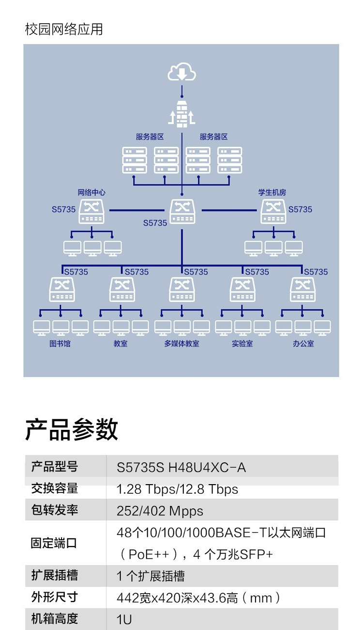 華為POE企業(yè)級(jí)交換機(jī)