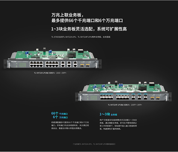 TP-LINK交換機(jī)