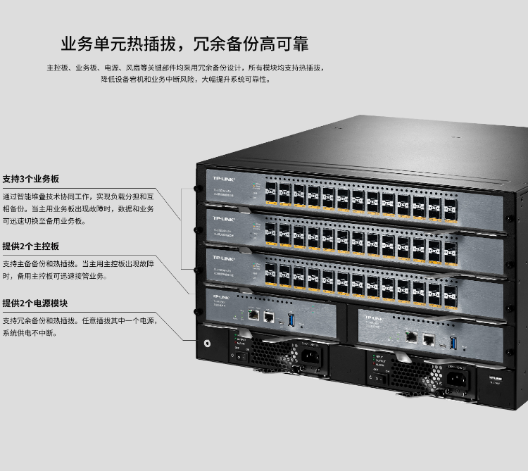 TP-LINK核心交換機