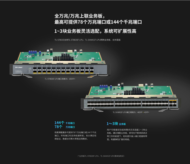 TP-LINK核心交換機