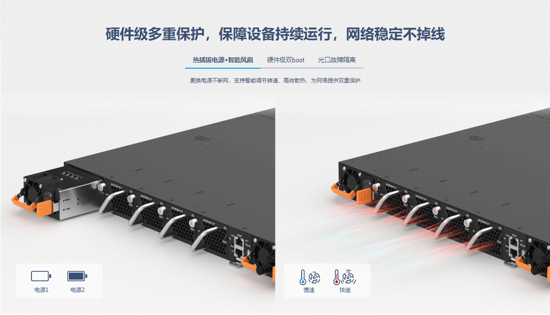 銳捷核心交換機