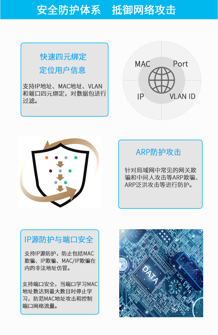 TP-Link全千兆三層網管交換機